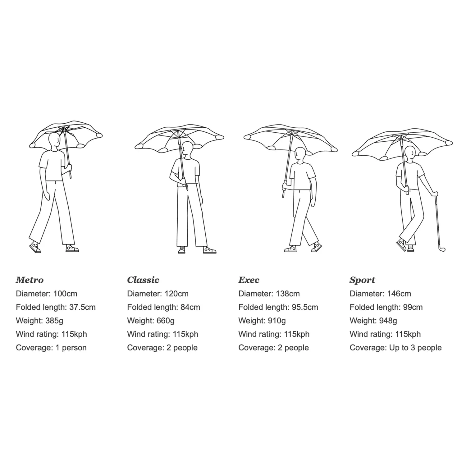 blunt | exec umbrella | red