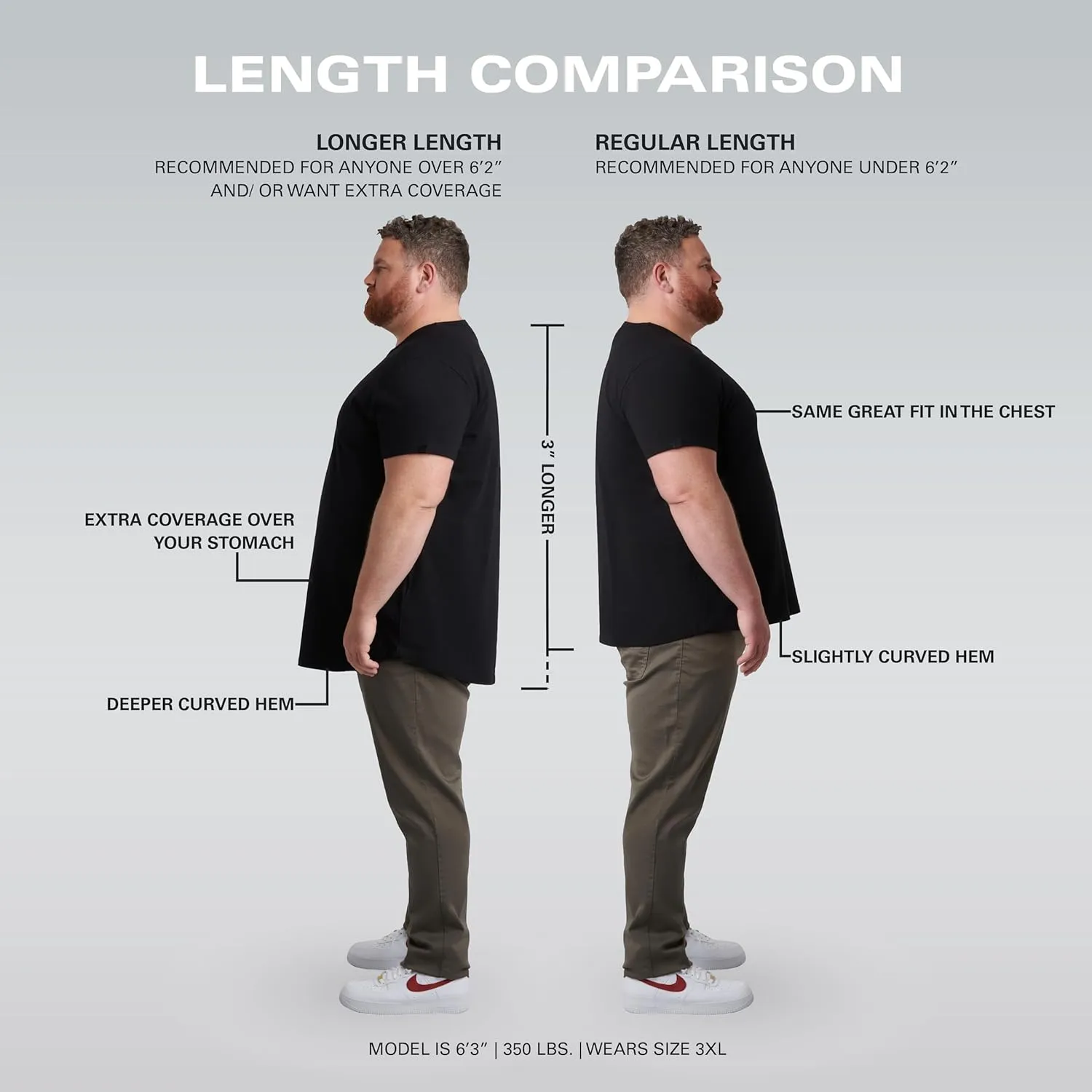 STRONGSIZE Men's Big and Tall Shirts – Stretch T-Shirt for Casual Wear (Available in Longer and Regular Length)
