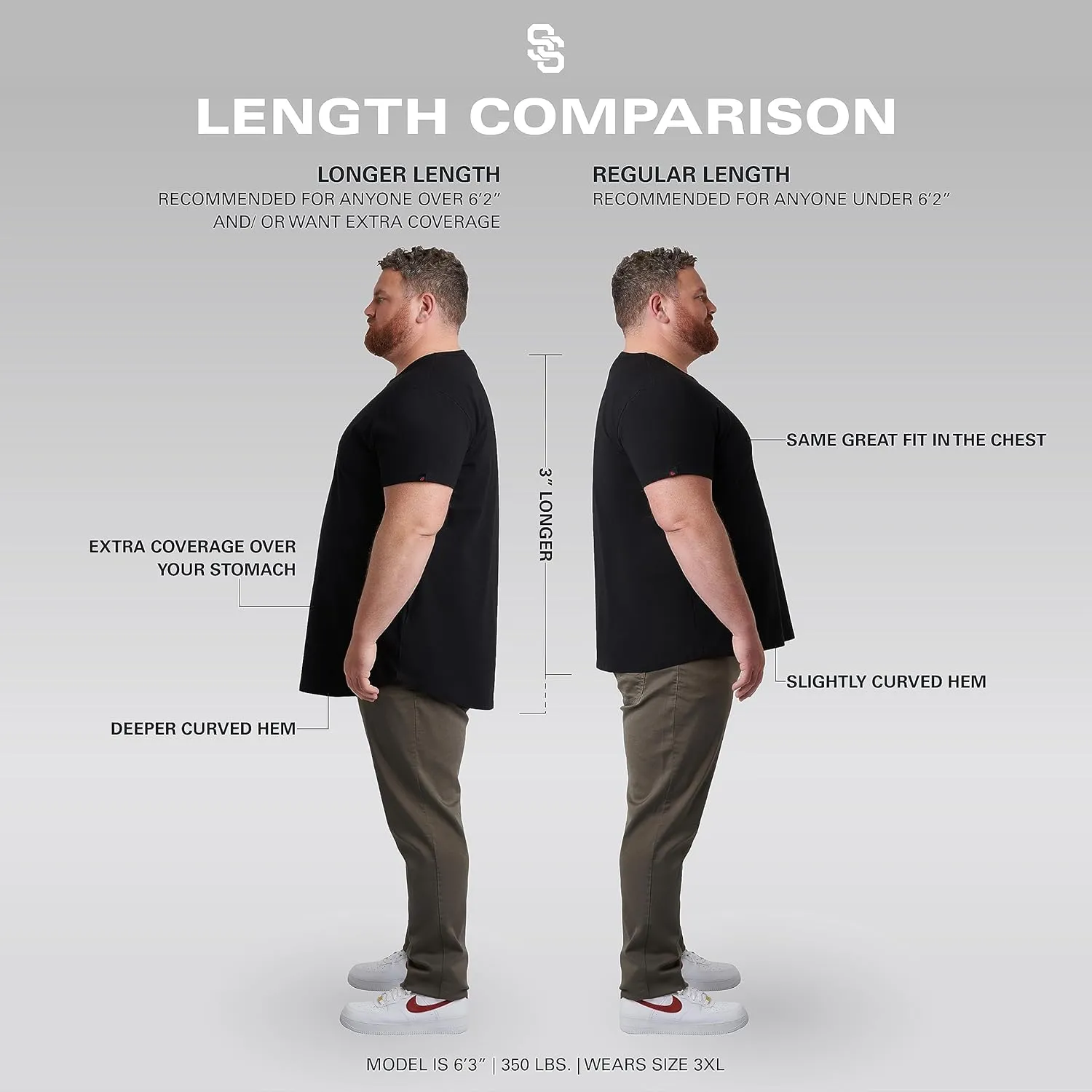 STRONGSIZE Men's Big and Tall Shirts – Stretch T-Shirt for Casual Wear (Available in Longer and Regular Length)